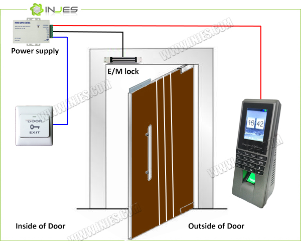 Fingerprint Door Entry Systems